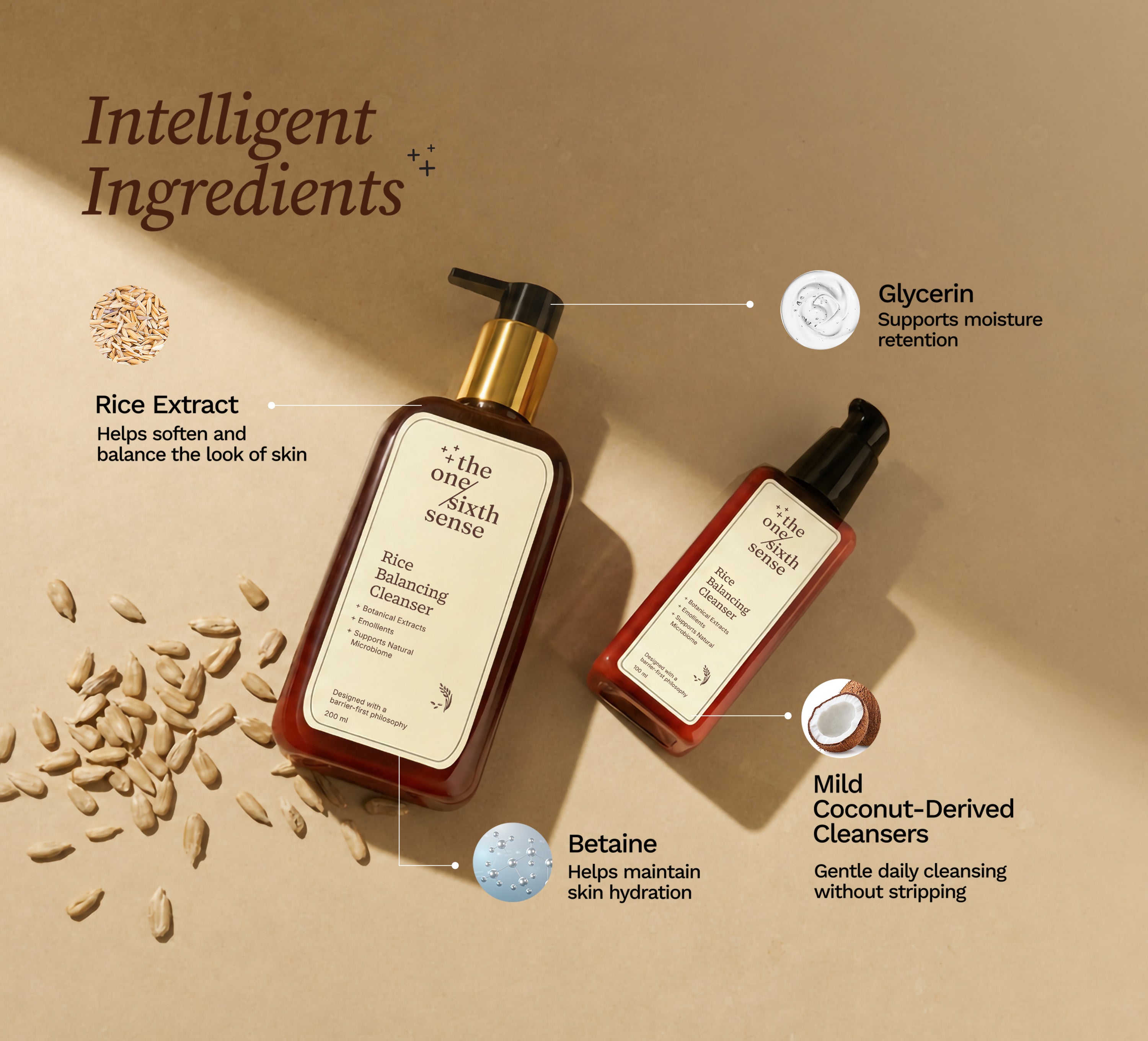 Rice Balancing Cleanser